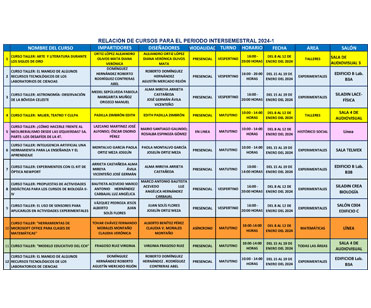 curso locales 23-24